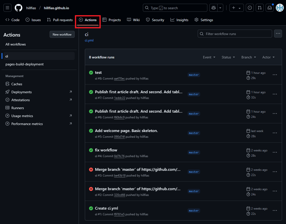 GitHub Actions interface, showcasing the few pipeline runs (some red, which means there were issues, some green).